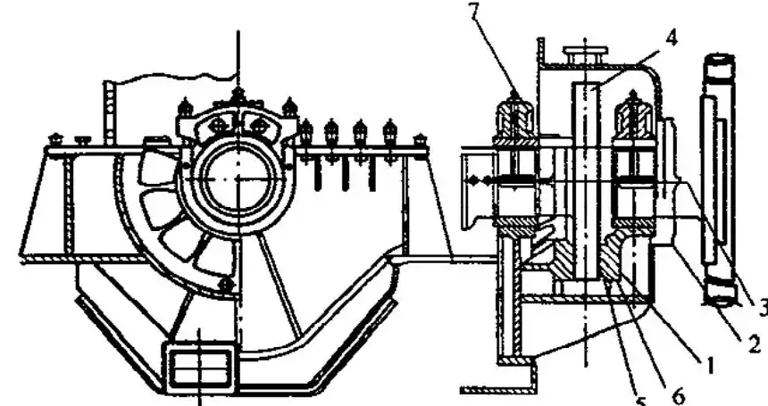 The structural principle and adjustment of diesel engine thrust bearings